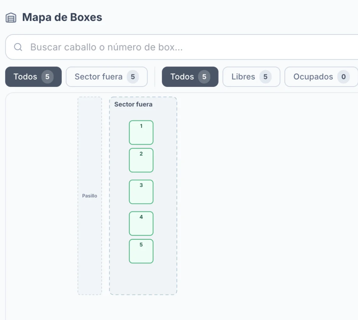 Mapa de boxes de Galop.ar con buscador por caballo o número de box y filtros de boxes libres, ocupados y fuera de servicio